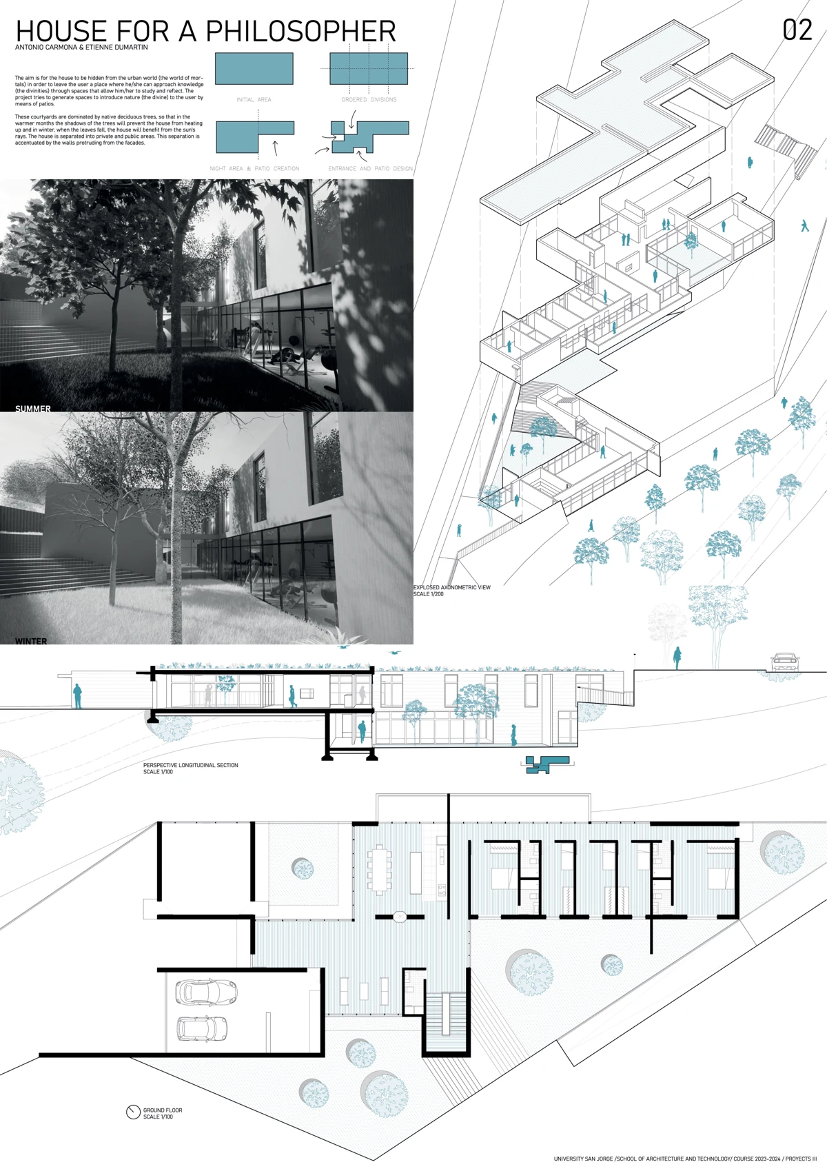 House for a Philosopher — Dosier completo · 02 / 03
