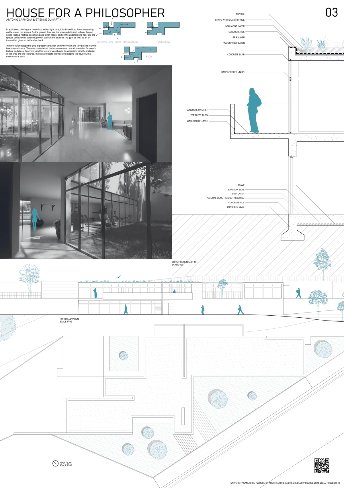 House for a Philosopher — Dosier completo · 03 / 03