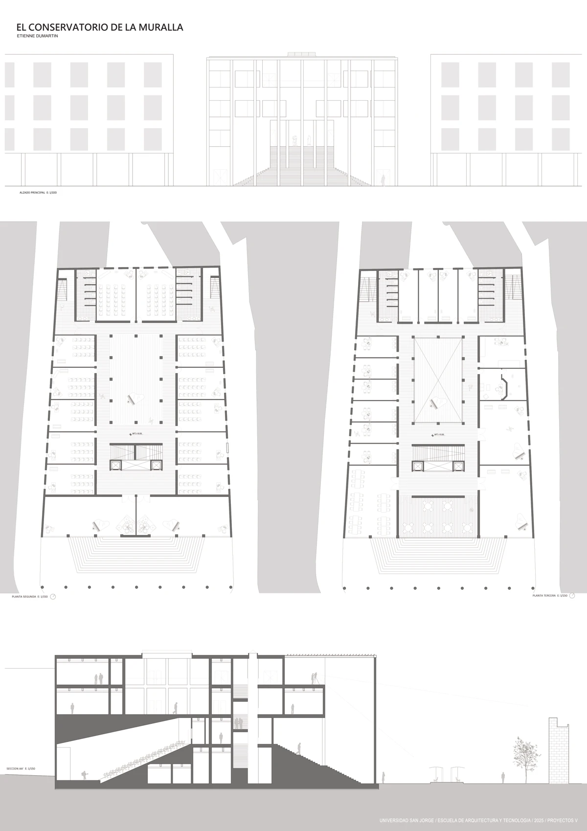 Conservatorio de la Muralla — Dosier completo · 02 / 03