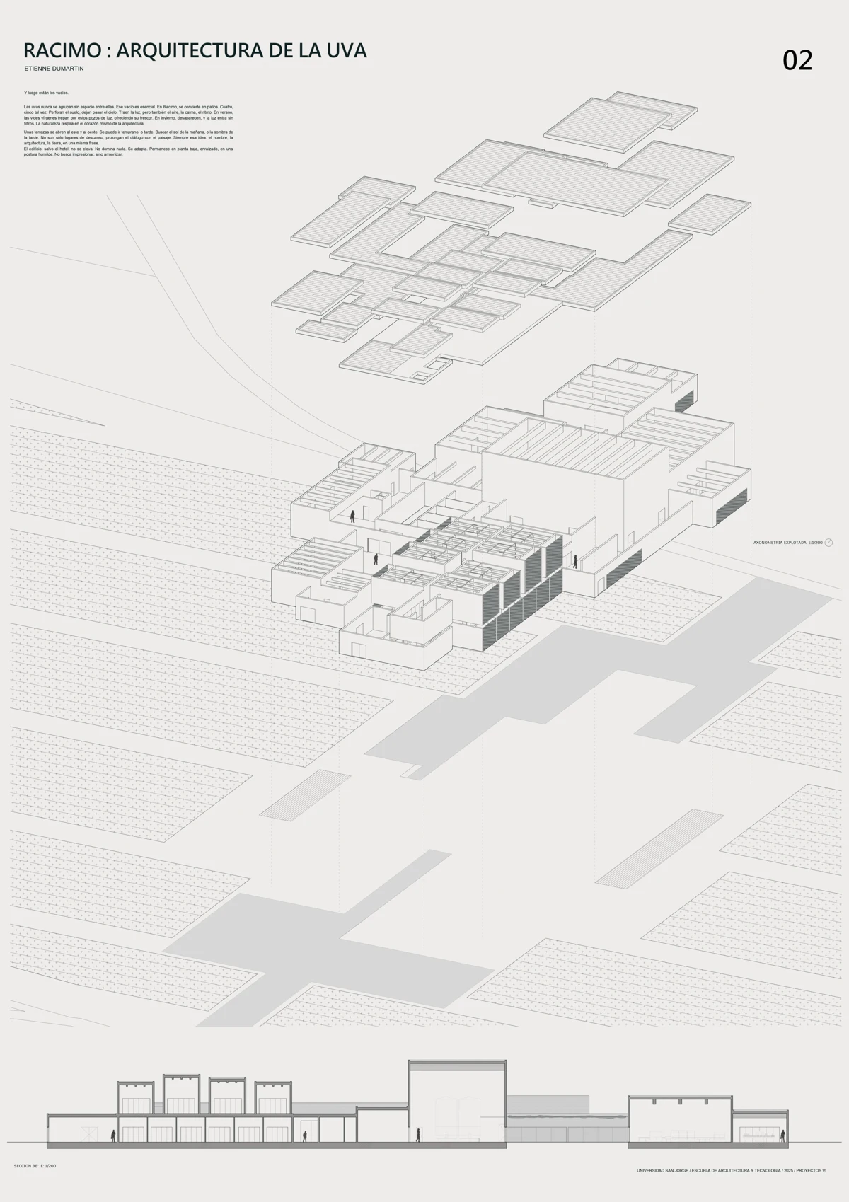 Racimo — Dosier completo · 02 / 03